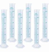 Measuring Cylinder Set 250ml